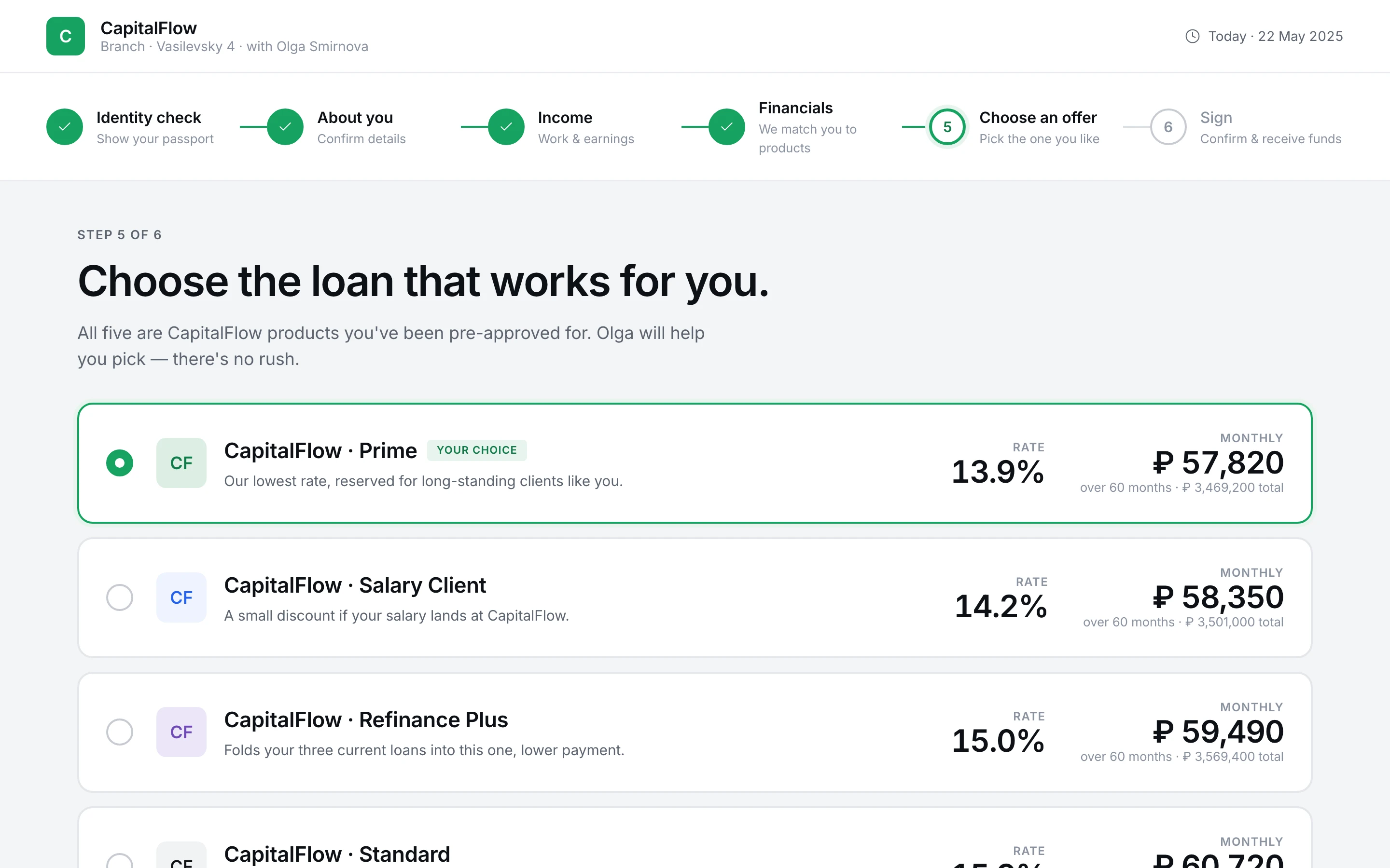 Image of creditworks-loan-origination project