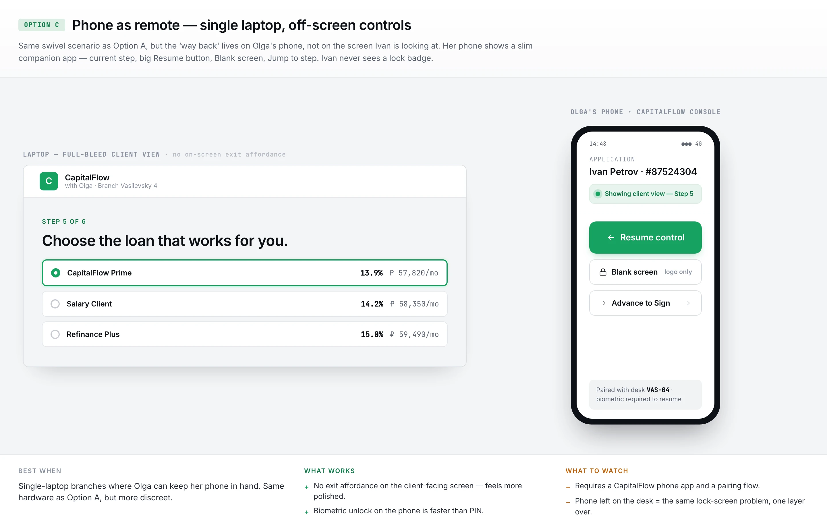 Image of creditworks-loan-origination project