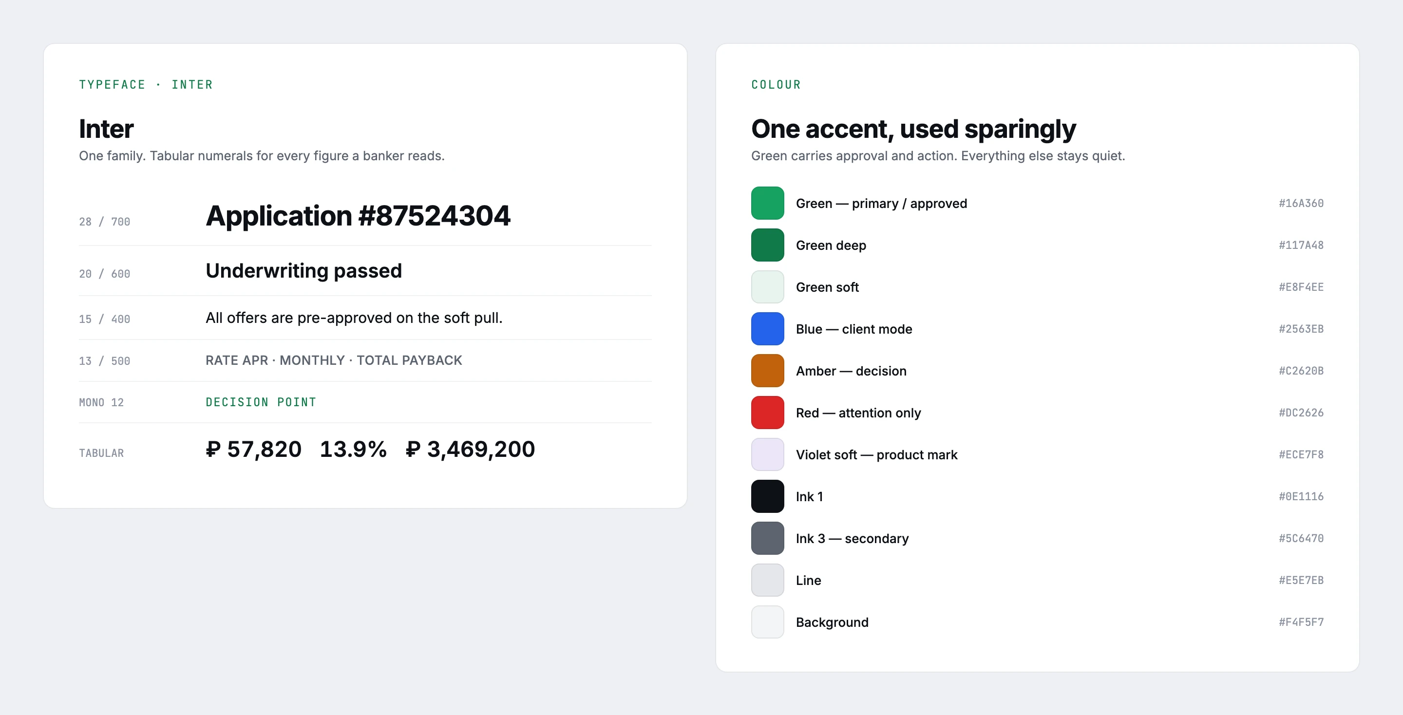 Image of creditworks-loan-origination project