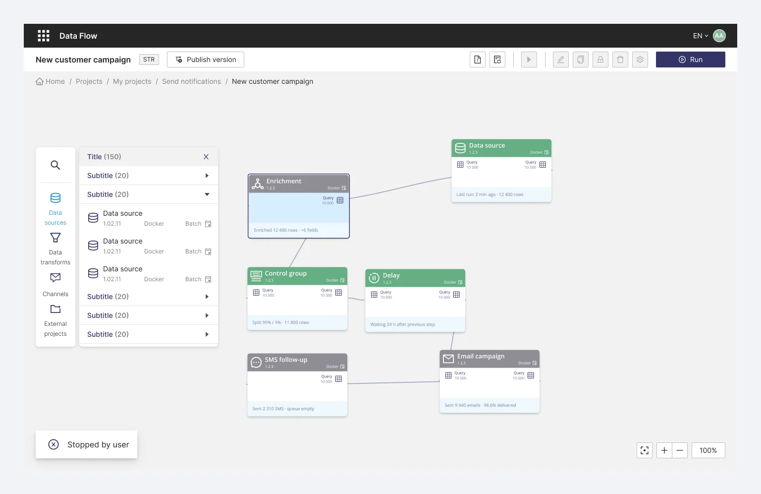 Image of dataflow-block-canvas project