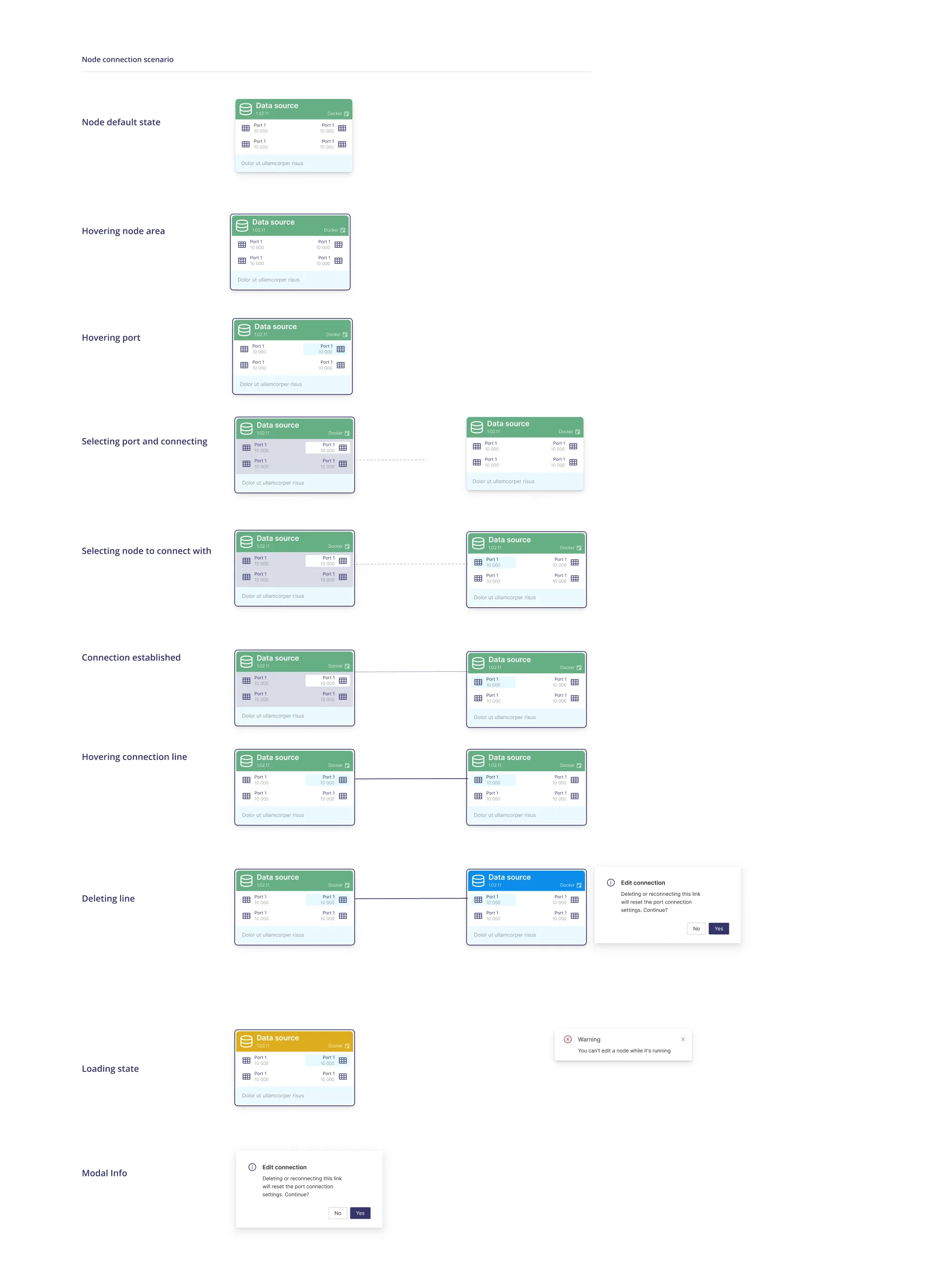 Image of dataflow-block-canvas project