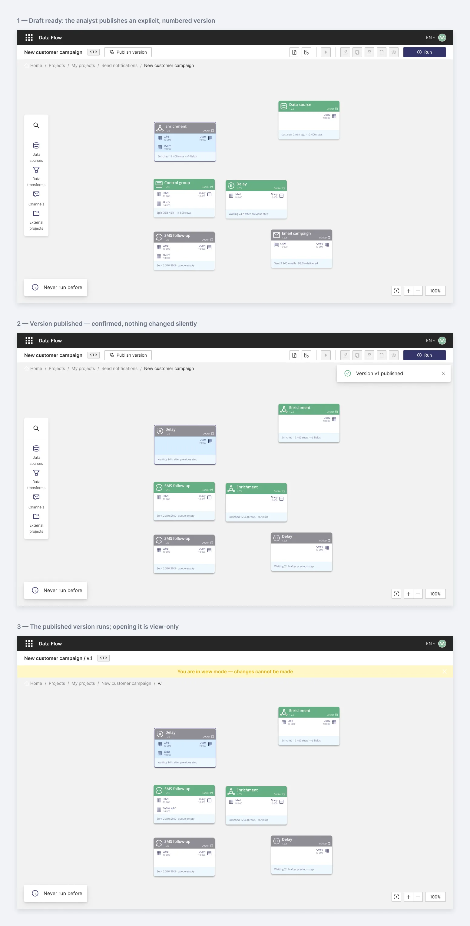 Image of dataflow-block-canvas project