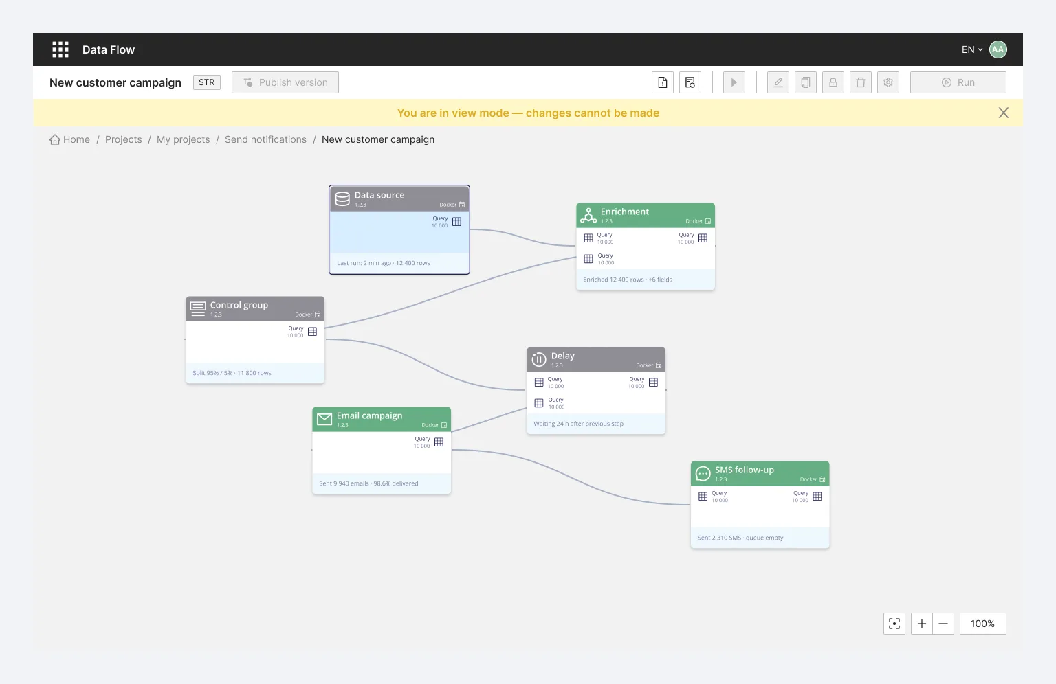 Image of dataflow-block-canvas project