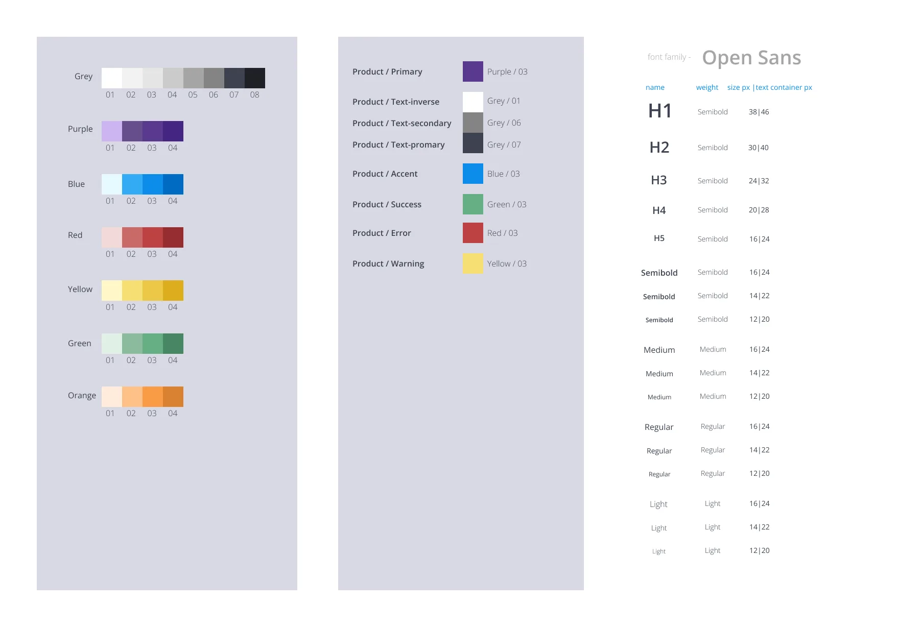 Image of dataflow-block-settings project