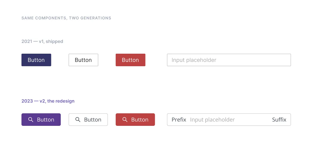 Image of dataflow-block-settings project