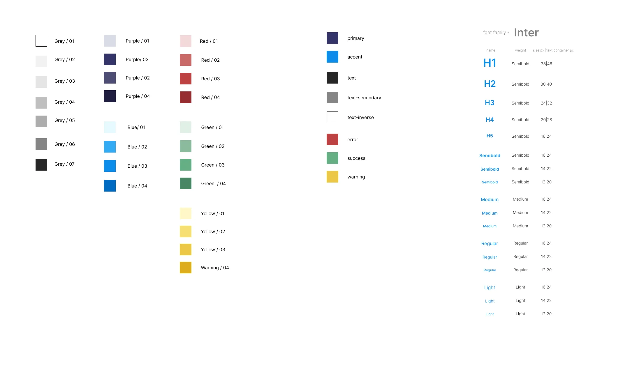 Image of dataflow-design-system project